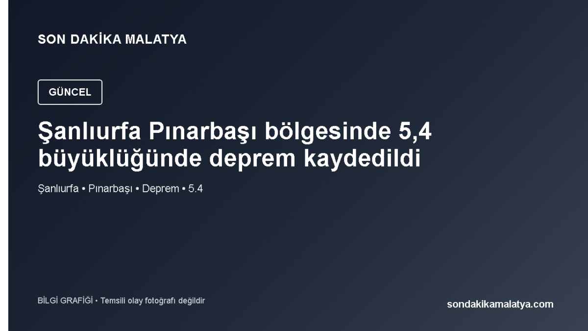 Şanlıurfa Pınarbaşı bölgesinde 5,4 büyüklüğünde deprem kaydedildi